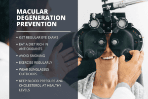 How Age-Related Macular Degeneration Is Treated