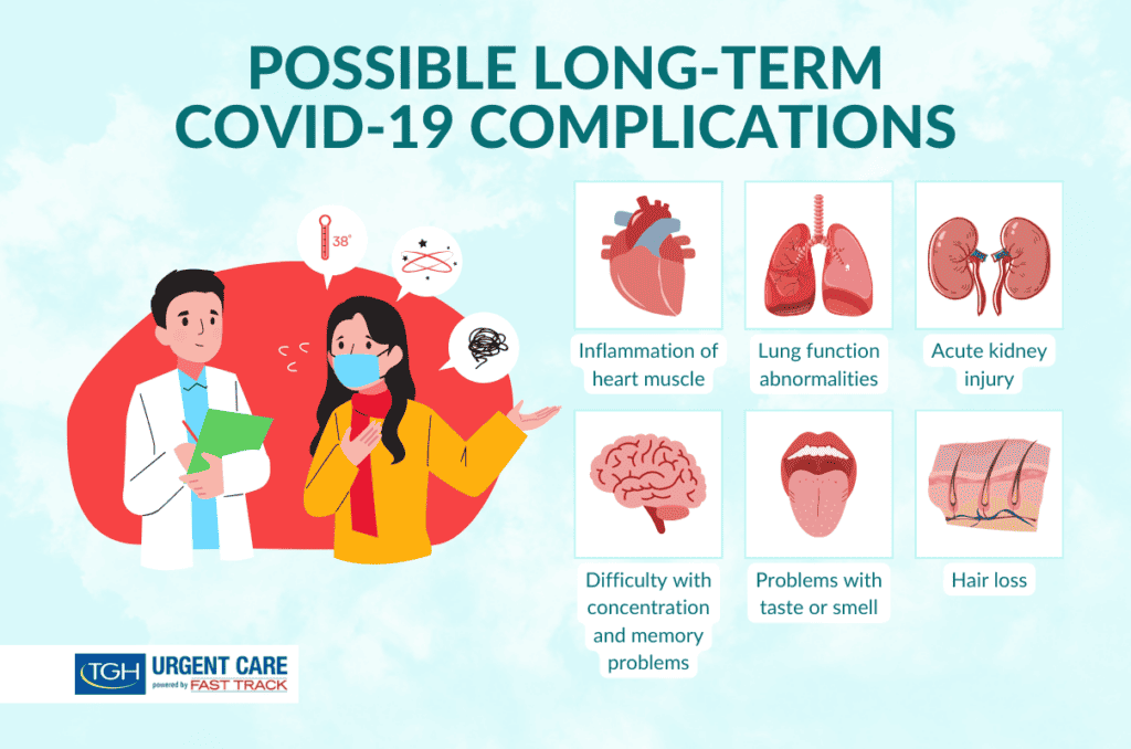 What Is Long COVID? TGH Urgent Care